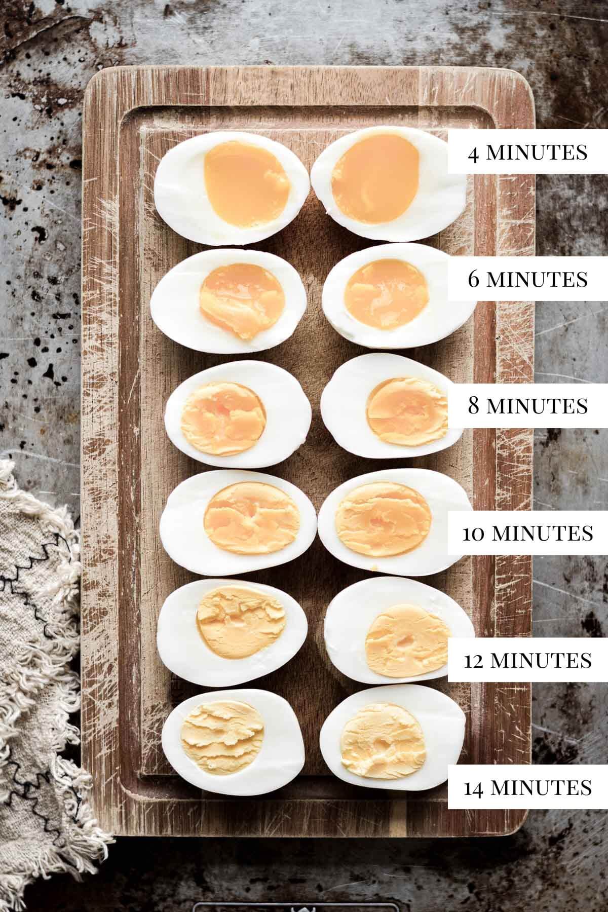 Six hard boiled eggs cut in half, boiled to different times.
